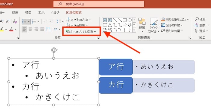 SmartArtに変換