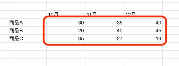 【基本操作2】表の作り方-2