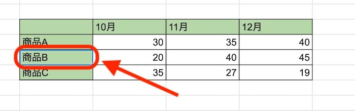 書式を貼り付け-1