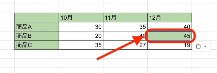 書式を貼り付け-3