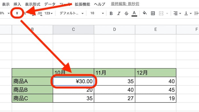 表示形式を通貨に設定