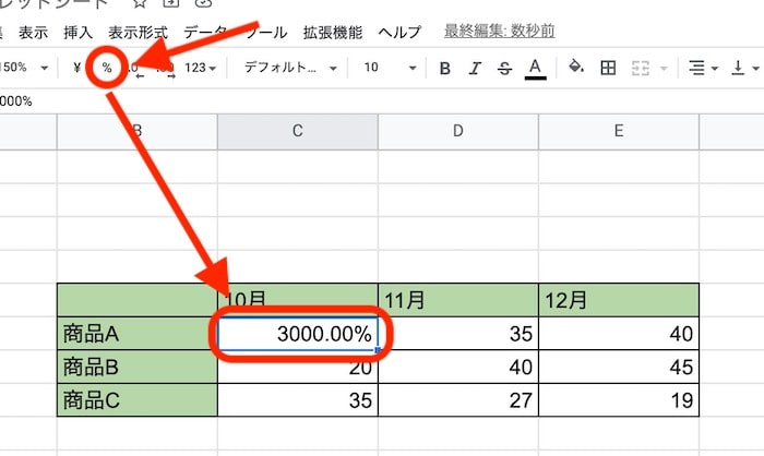 表示形式をパーセントに設定