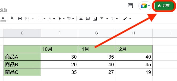 【共有方法1】Googleのアカウントで共有-1